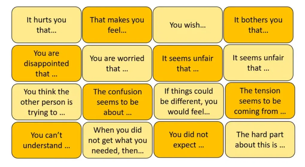 sentence starters for active listening