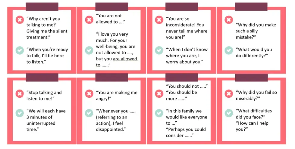 how to improve communication