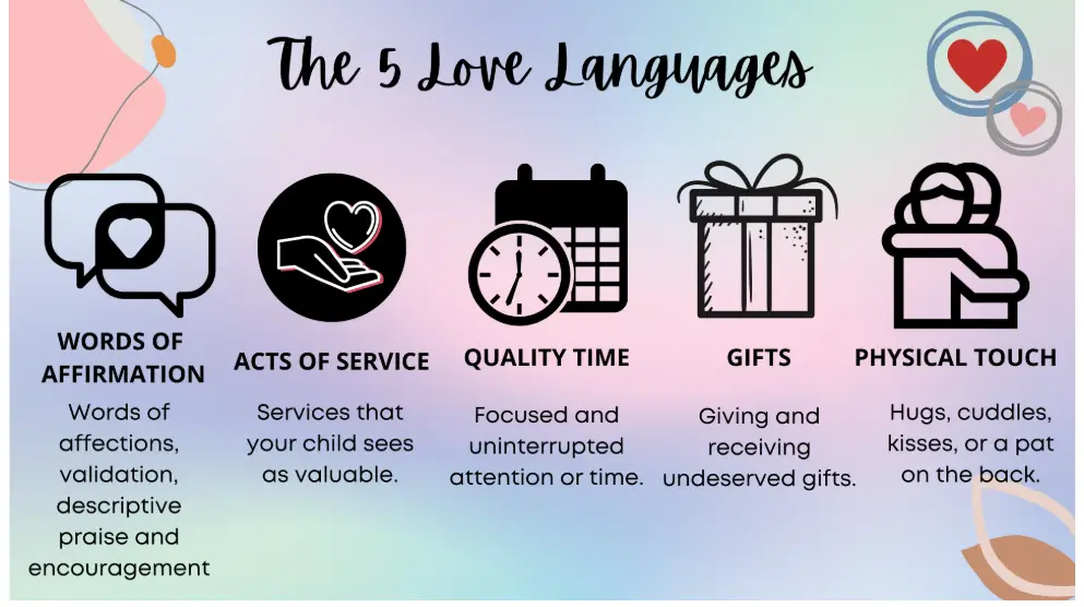 5 Love Languages - Young Children