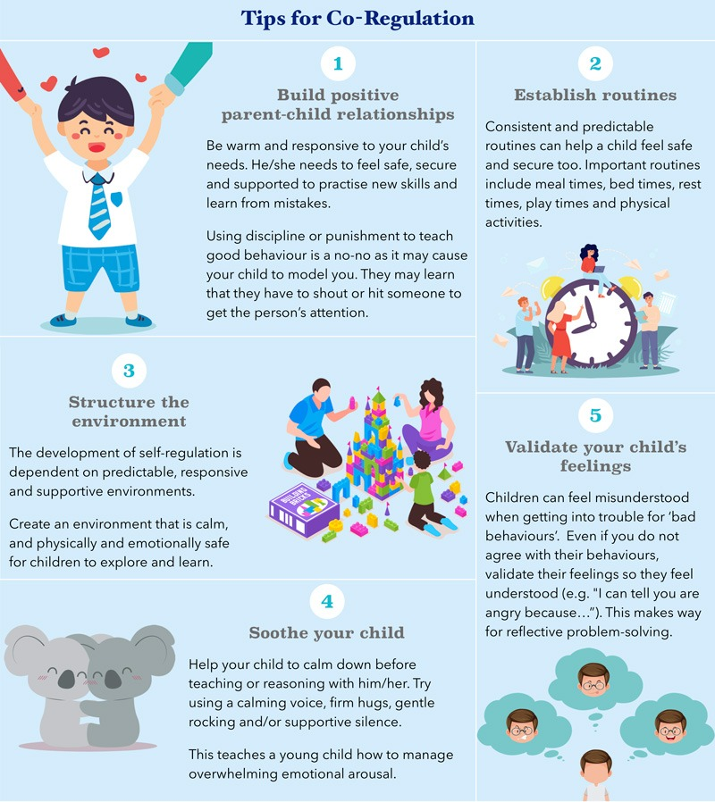 (59)9 Tips to Build your Child’s Self-Regulation Skills_Image 2