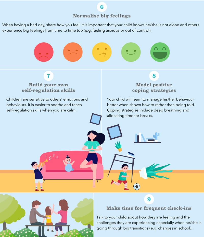 (59)9 Tips to Build your Child’s Self-Regulation Skills_Image 2