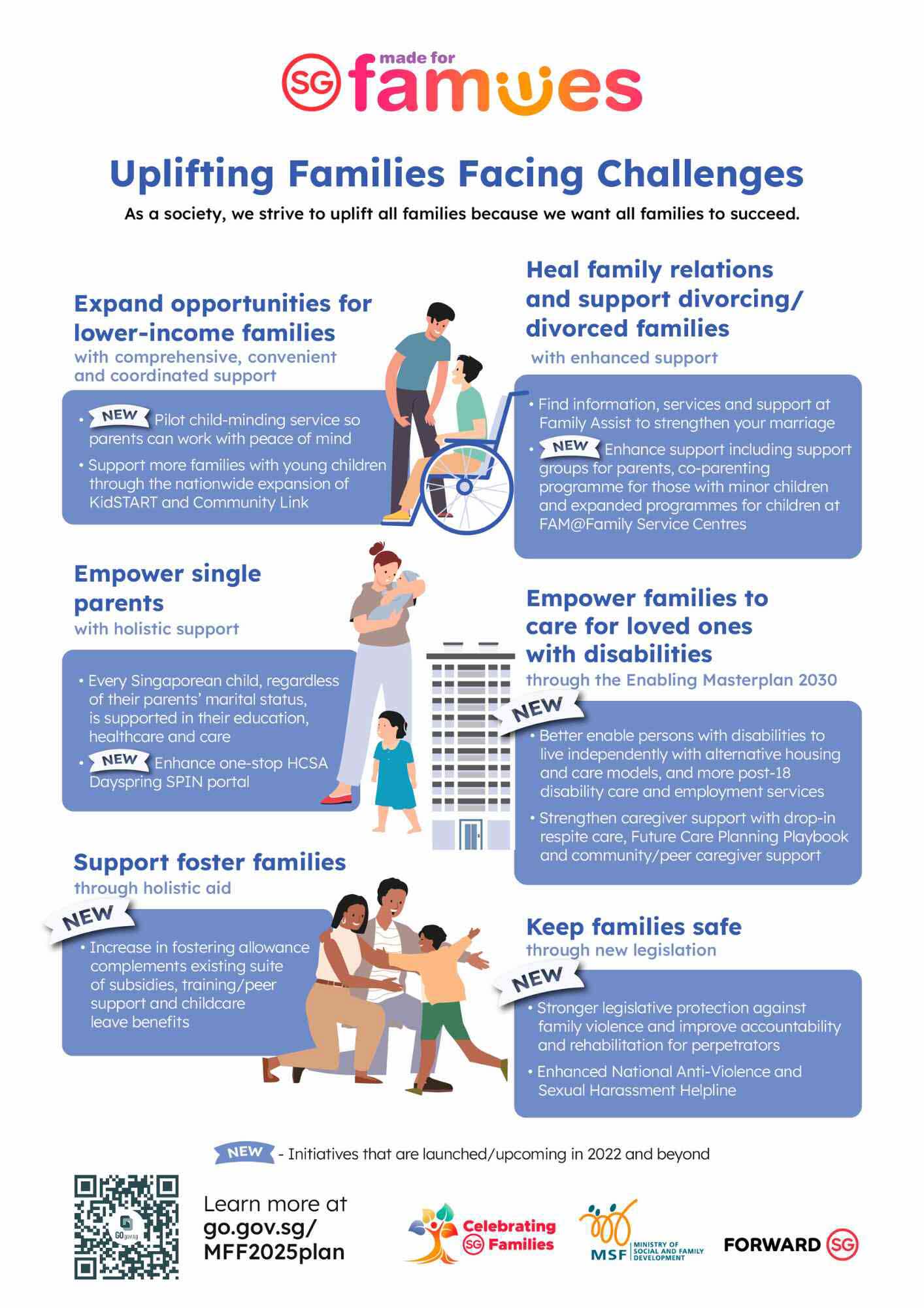 Made for Families Plan 2022