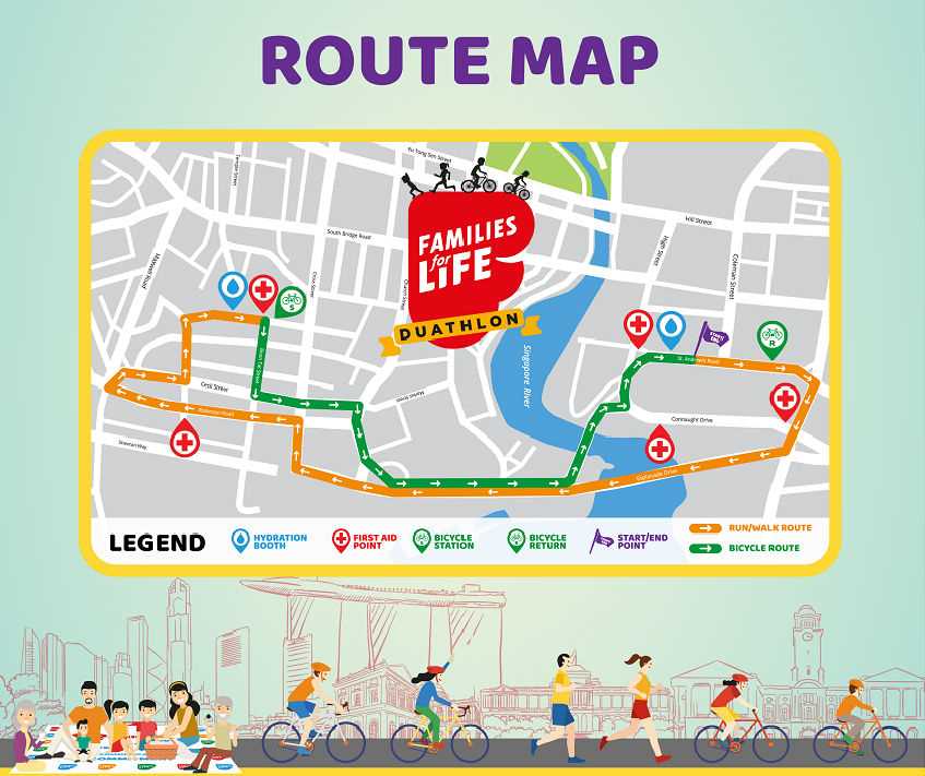 Families for Life Duathlon route map