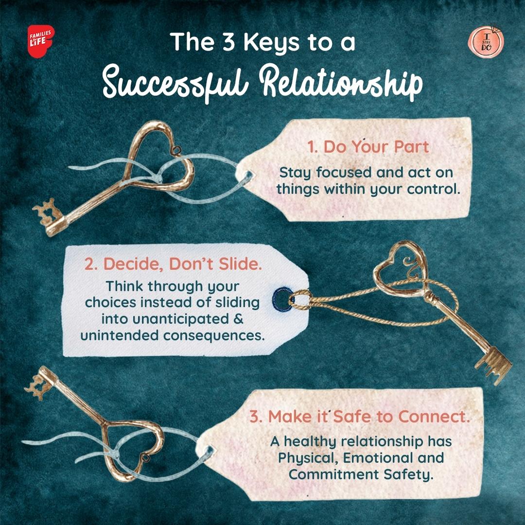 The Three Keys to a Successful Relationship 