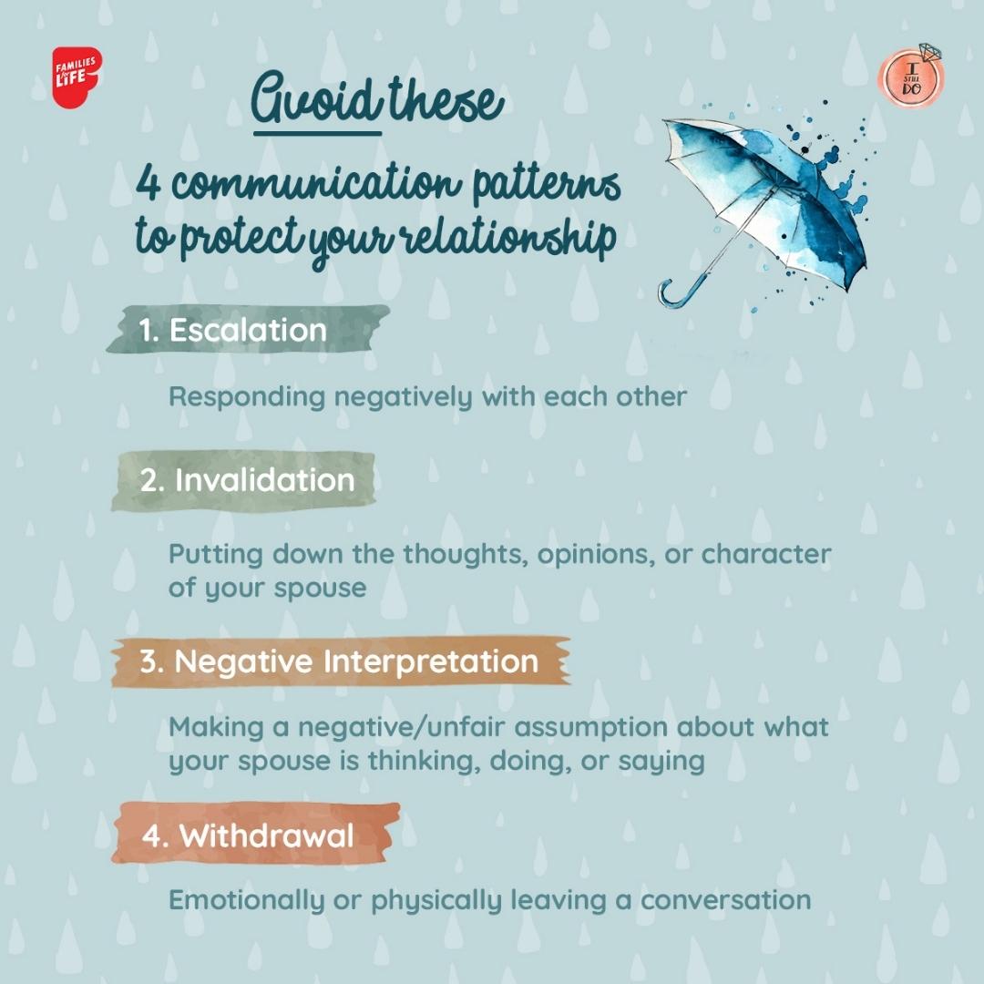 Avoid four communication patterns