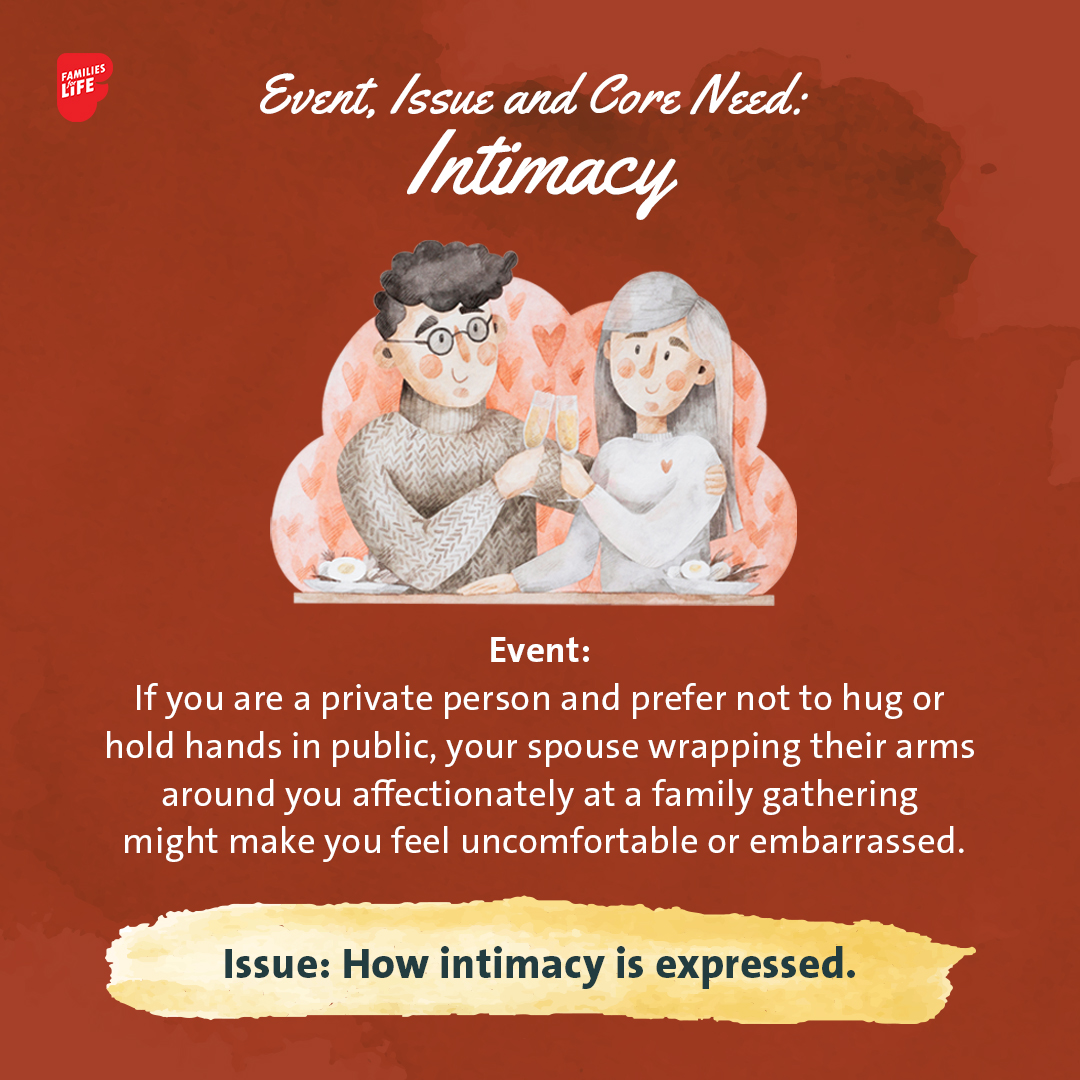 Example: Identifying an Event, Issue and Core Need (Intimacy)