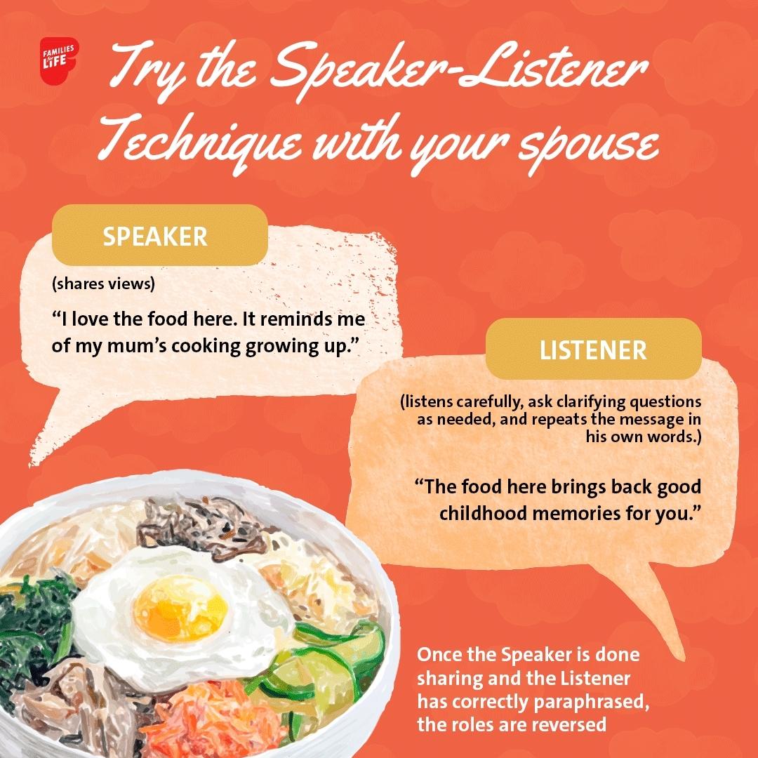 Practise The Speaker-Listener Technique