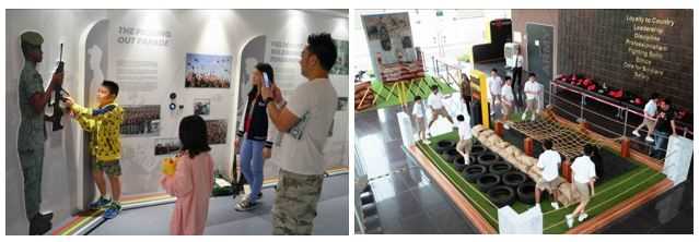 Army Museum activities