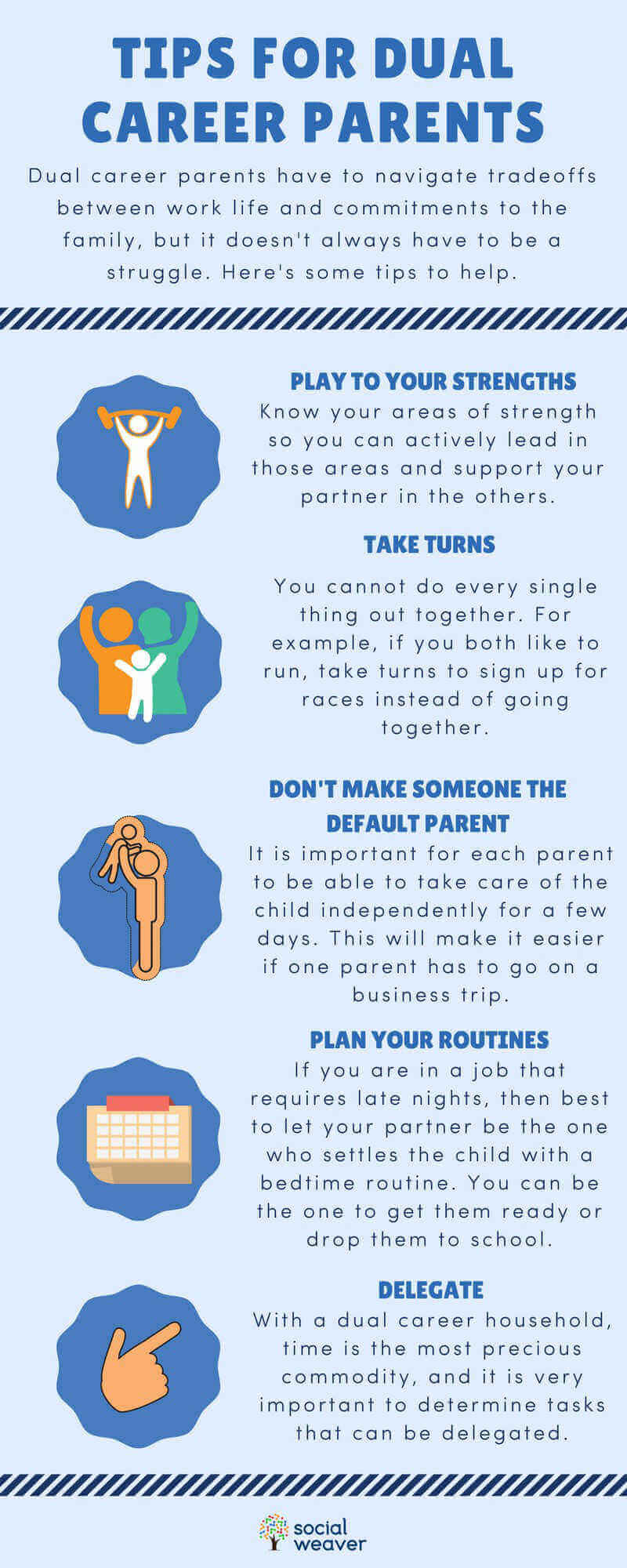 Tips for Dual Career Parents
