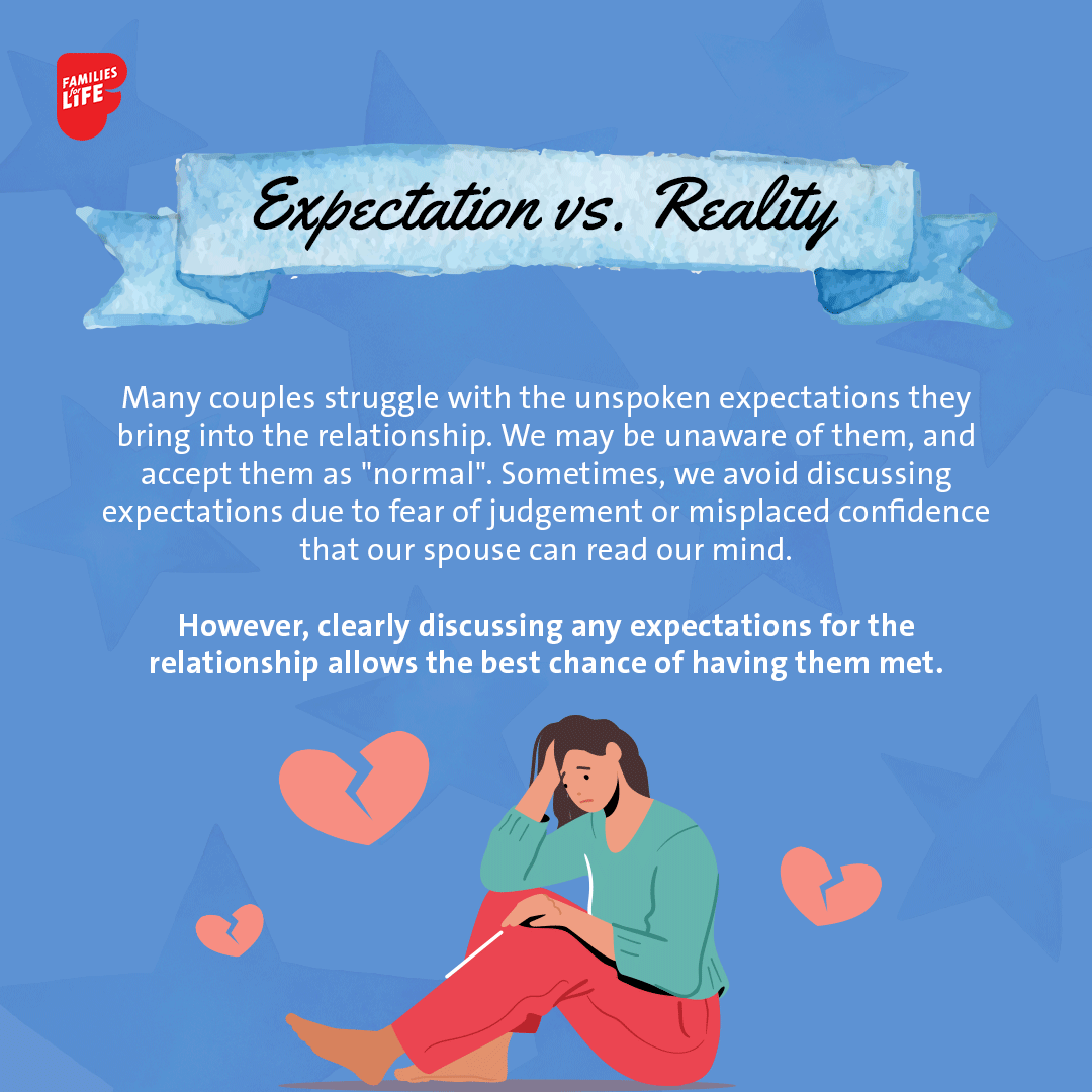 Expectation vs. Reality